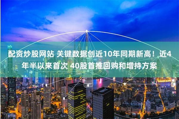 配资炒股网站 关键数据创近10年同期新高！近4年半以来首次 40股首推回购和增持方案
